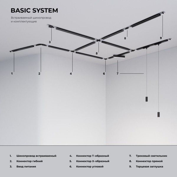 Встраиваемый однофазный шинопровод 2 метра 85083/00