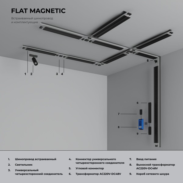 Блок питания 200W Flat Magnetic 95045/00