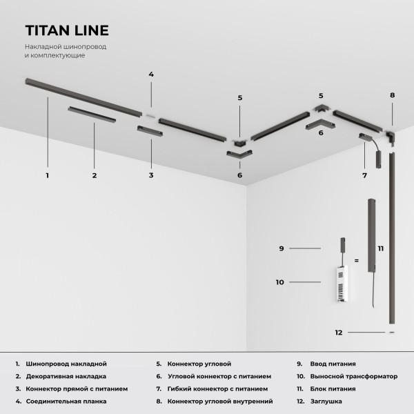 Titan Line  Декоративная накладка для шинопровода 20см титан 85232/00