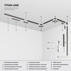 Titan Line Декоративная накладка для шинопровода 20см титан 85232/00