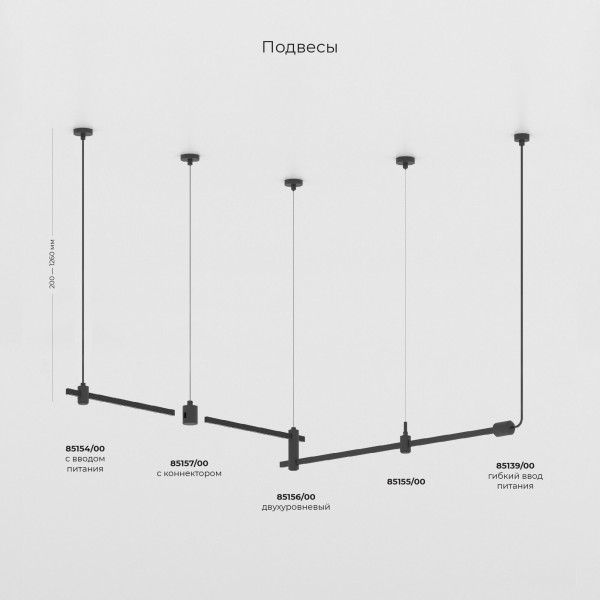 Esthetic Magnetic Блок питания 60 Вт 95049/00