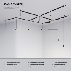 Ввод питания и заглушка торцевая для однофазного шинопровода белый TRP-1-1-WH