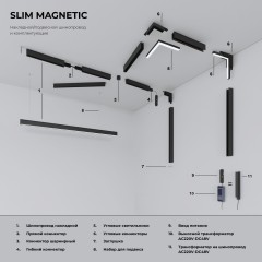 Slim Magnetic Блок питания 200W черный 95042/00 95042/00